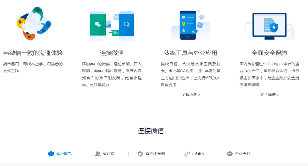 網絡營銷