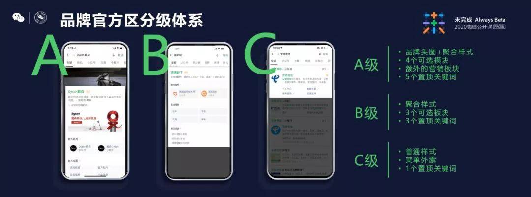 微信營銷