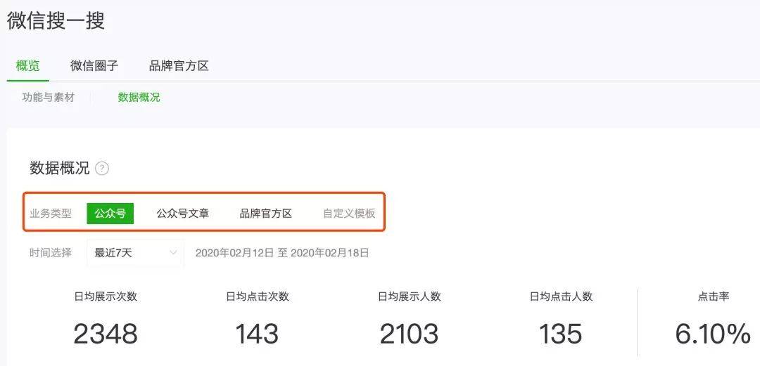 微信公眾號