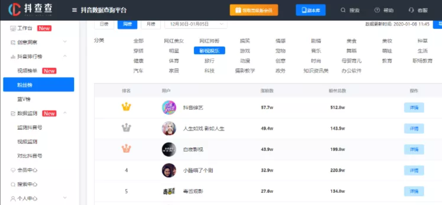 抖音創業項目