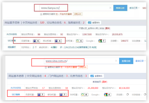 原創文章
