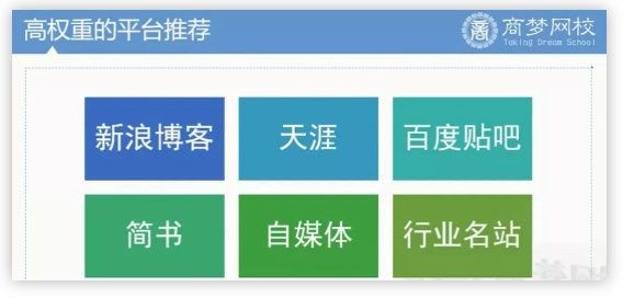 原創文章