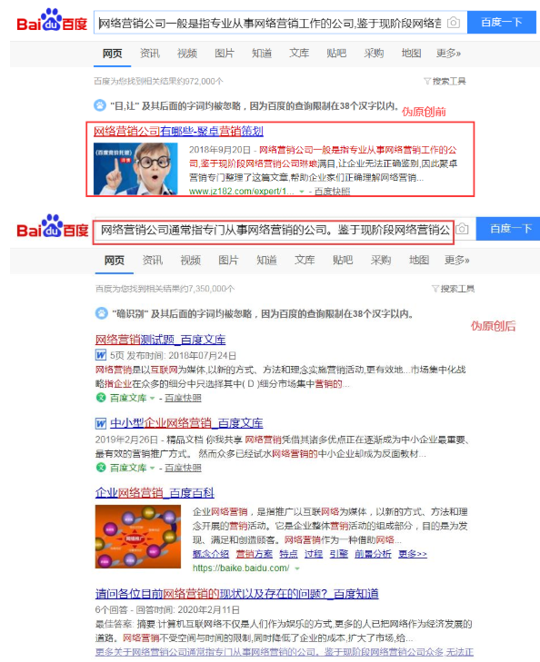 原創文章