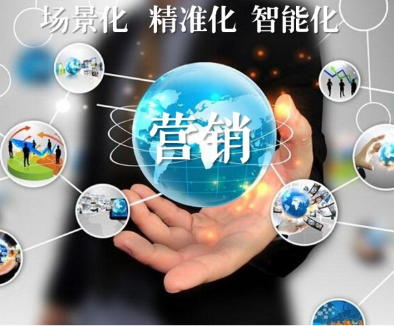 營銷網站