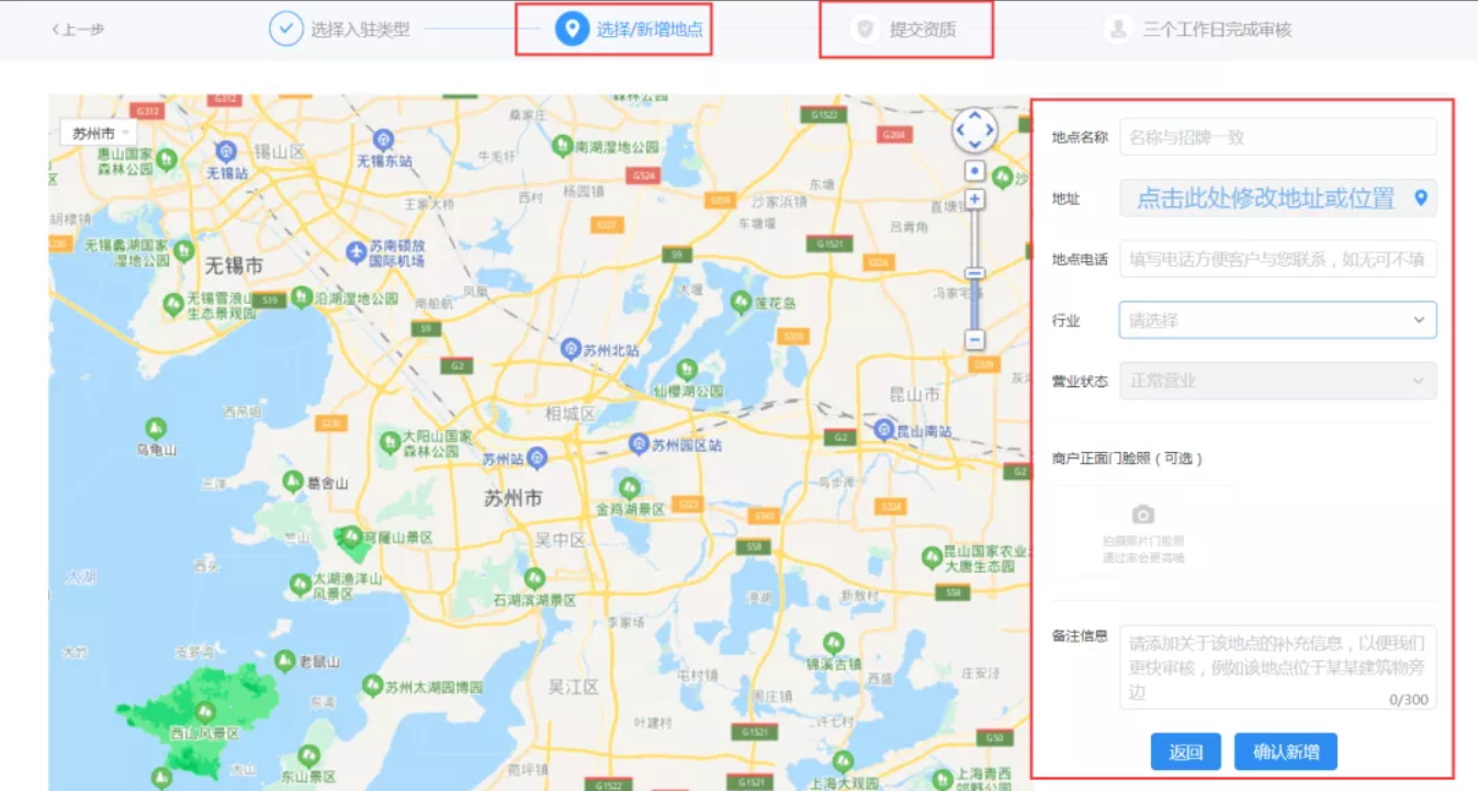 創業項目