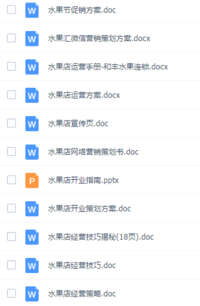 網絡營銷