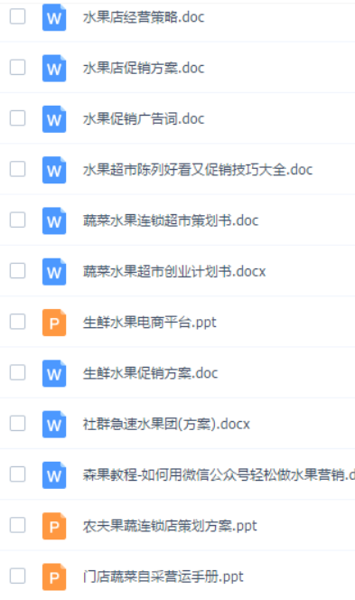網絡營銷