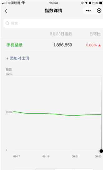 網(wǎng)絡(luò)賺錢項目