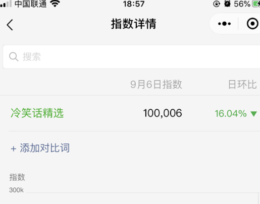 網(wǎng)賺項(xiàng)目