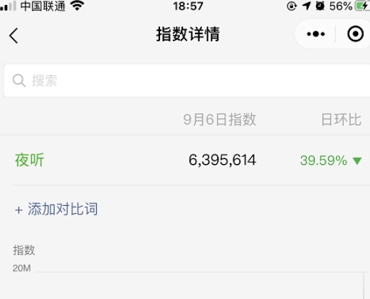 網(wǎng)賺項(xiàng)目
