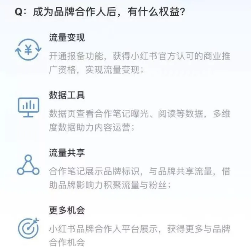 創業項目