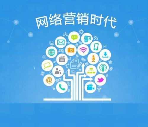網絡營銷