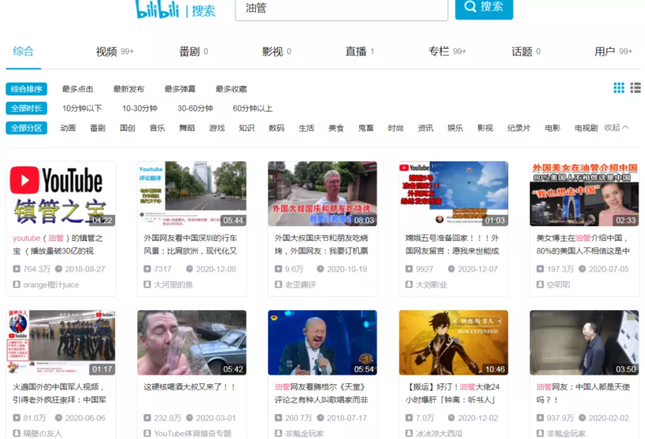 網賺項目