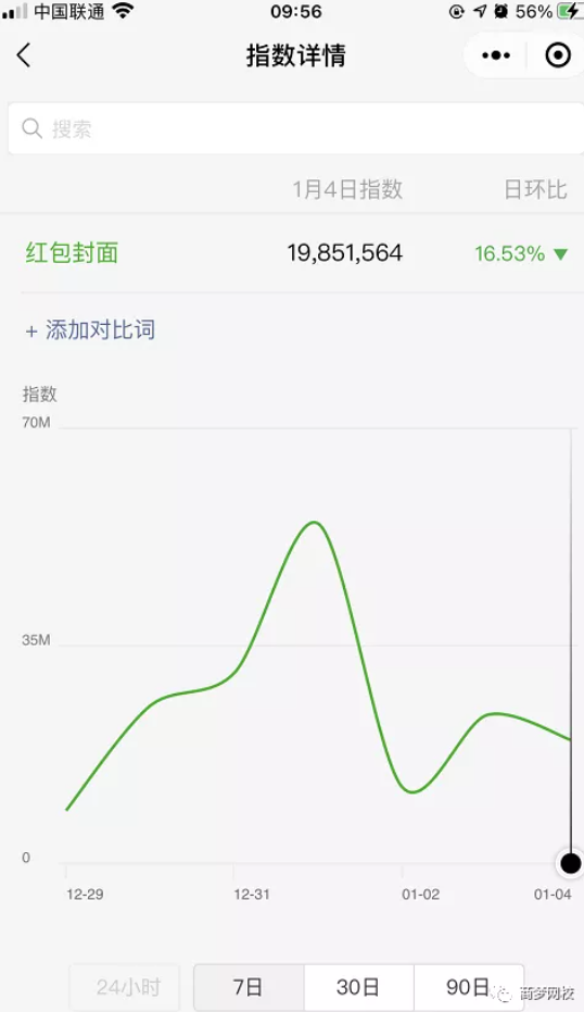 網(wǎng)絡(luò)賺錢項(xiàng)目