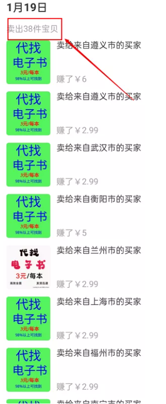 創業項目
