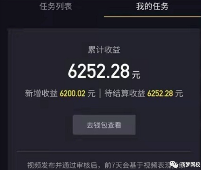 網賺項目