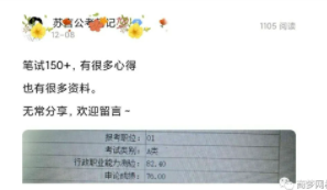 網賺兼職副業