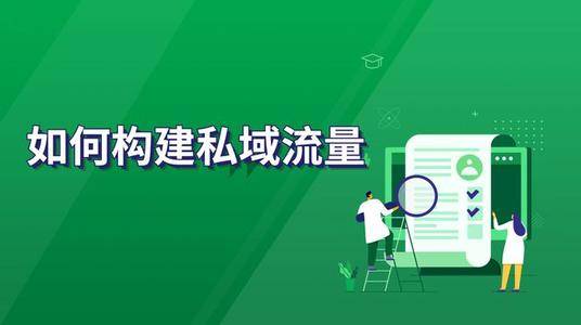精準引流方法