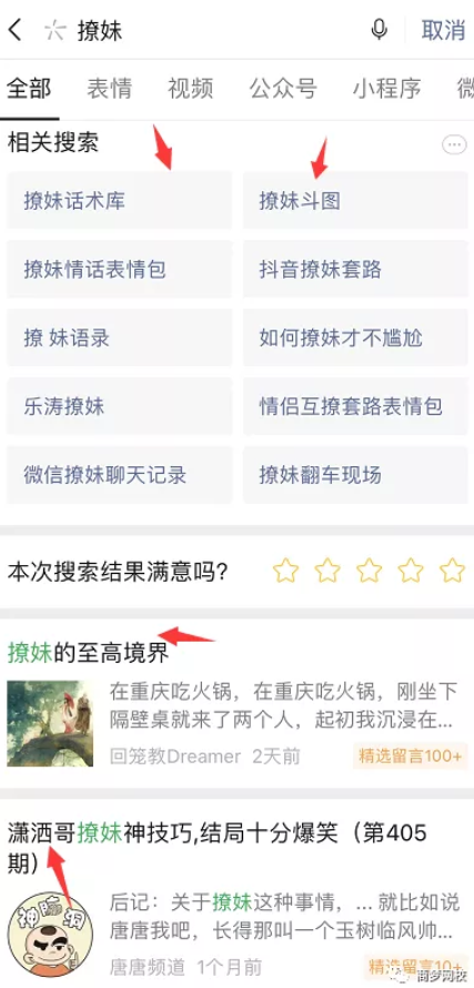 網賺項目