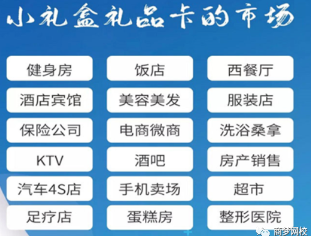 暴利項目