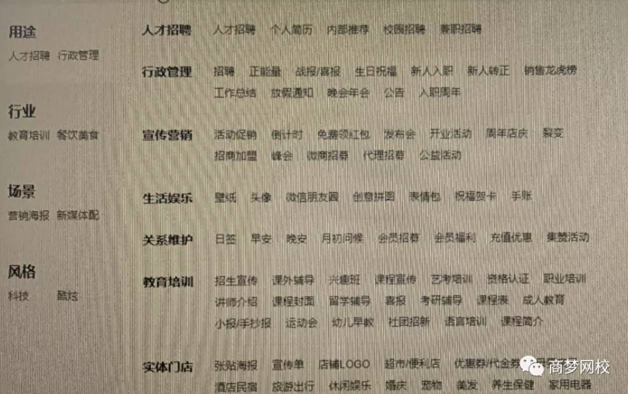 網絡賺錢項目