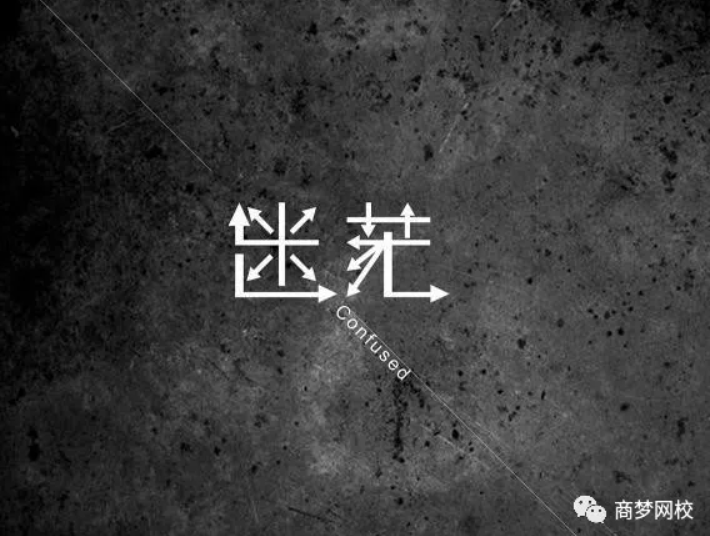 創業項目
