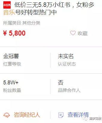 小紅書推廣