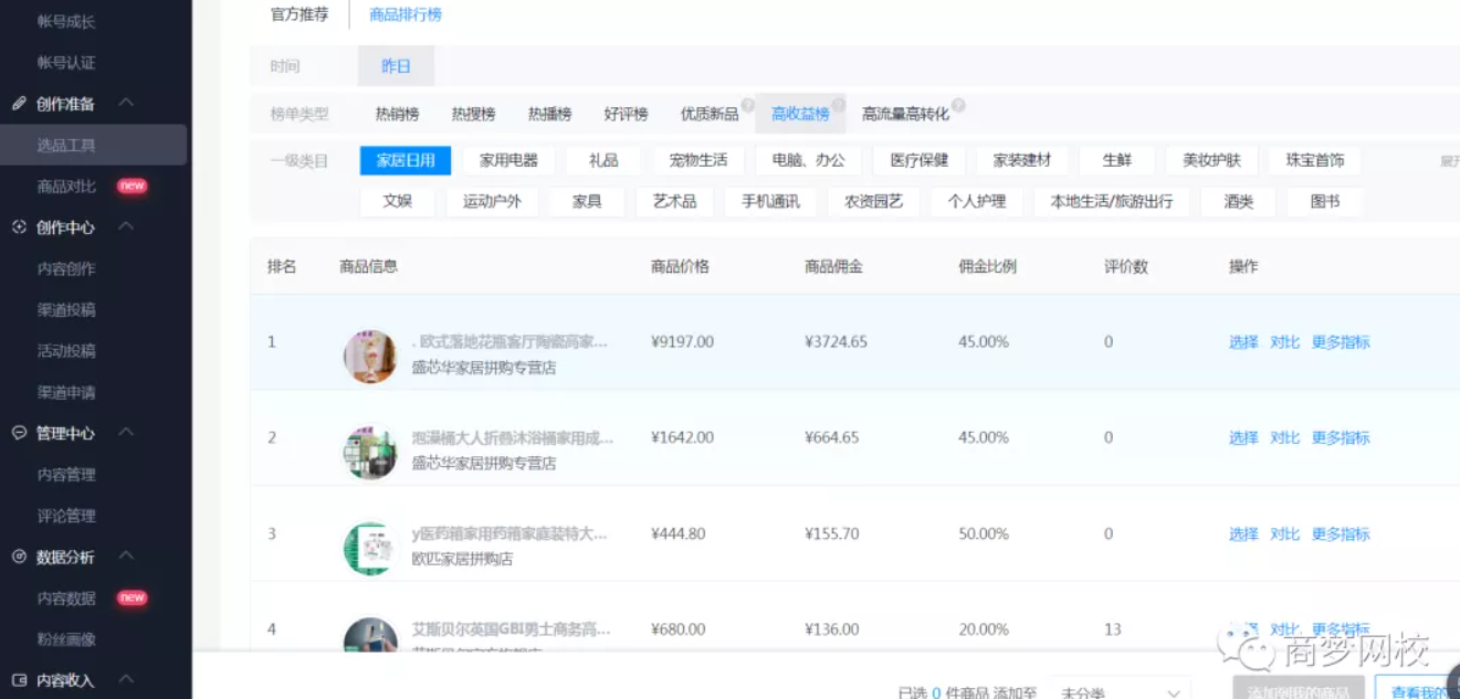 網賺項目