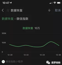 藍海創(chuàng)業(yè)項目
