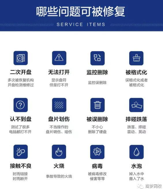 藍海創(chuàng)業(yè)項目