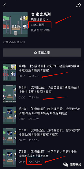 短視頻項(xiàng)目