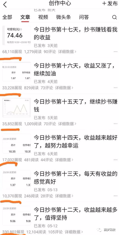 微頭條項目