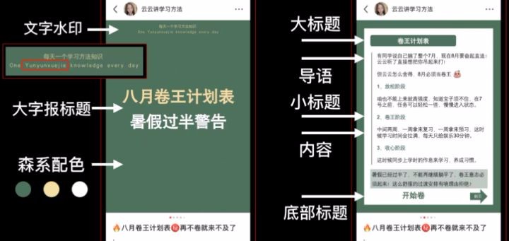 小紅書副業
